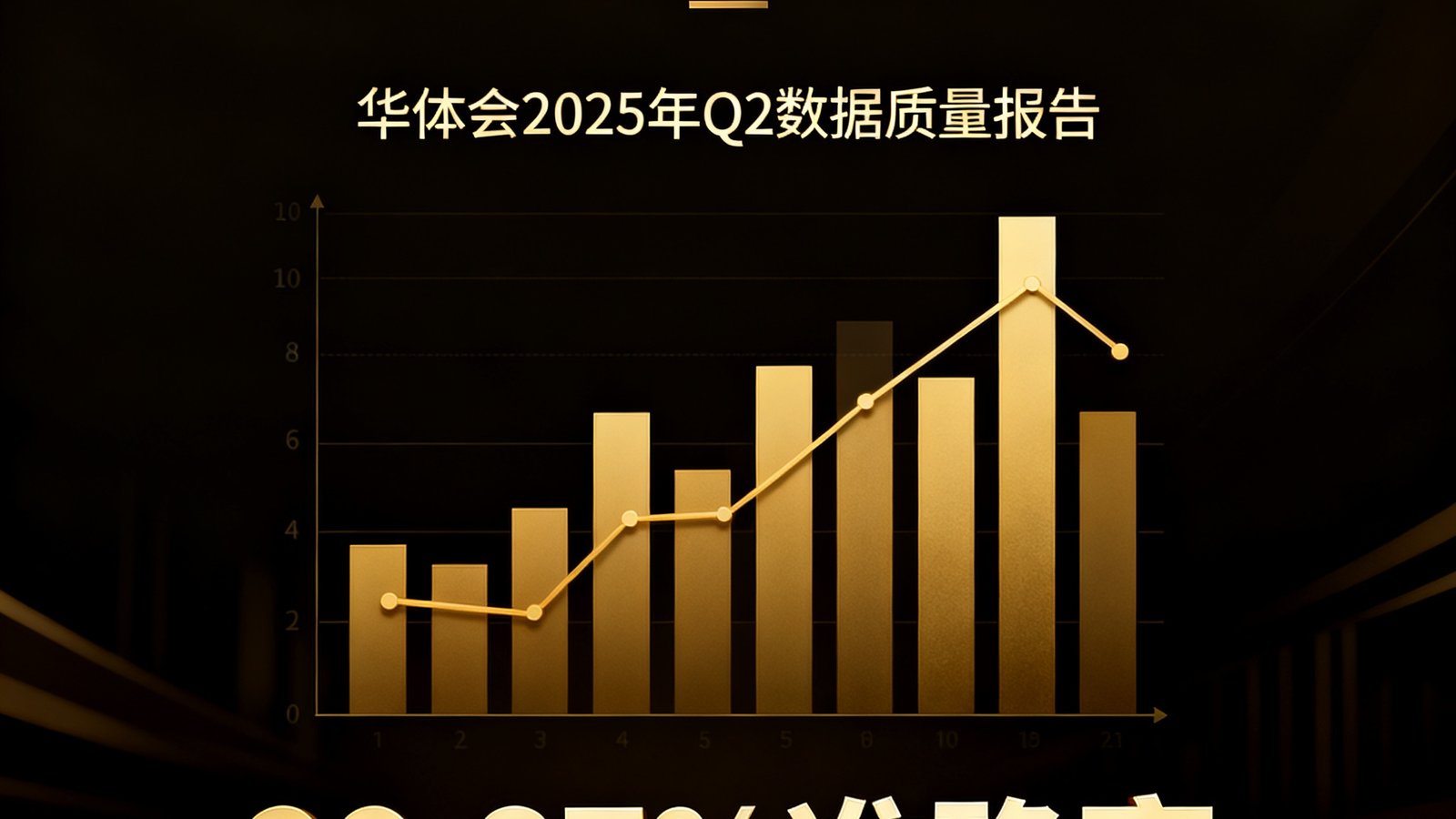 华体会2025年Q2数据质量报告封面图，深色背景上显示金色数据图表和99.87%准确率标识。